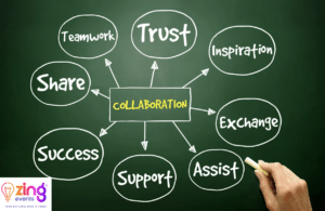 Team Building and Collaboration